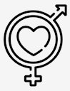gender