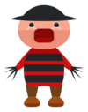 characters
