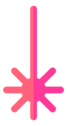 laser