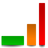 difference,difficult,games,uneven,chart