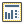 chart,reorganize