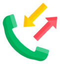 phone,call