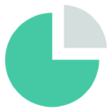 pie,chart