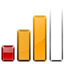 50,74,blocks,netstatus