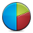 chart,pie