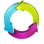 cycle