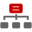 department