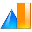 no3d