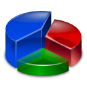 kchart