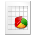 chrt,kchart