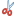 cut,red