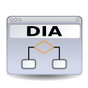 dia