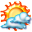 kweather