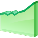chart,graph,line