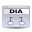dia