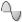 sinus