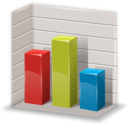 chart,column,graph