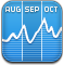 chart,graph,stocks