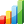 3d,bar,chart
