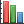 Statistics