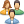 User,group