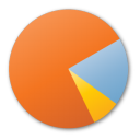 chart,pie,red