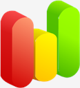 chart,3D