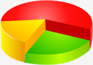 Pie,chart,3D