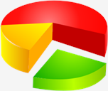 Pie,chart,3D