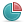 chart,pie