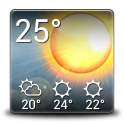 brogent,bgtweather