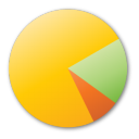 chart,pie,yellow