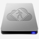 iDisk,User