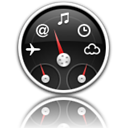 Meter