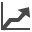 risegraph