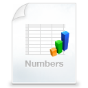 numbers