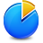 Statistics