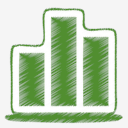 green,chart