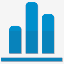 Statistiques,chart