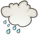 scattered,showers,weather