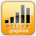 o,graphics