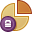 Allocation,Secure