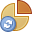 Allocation,Share