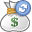Assets,Dollars,Share