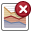 Chart,Area,Remove