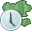 Time,Zone