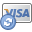 Card,Visa,Share