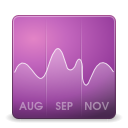 Apps,invest,applet,icon