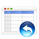 table,undo