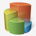pie,chart